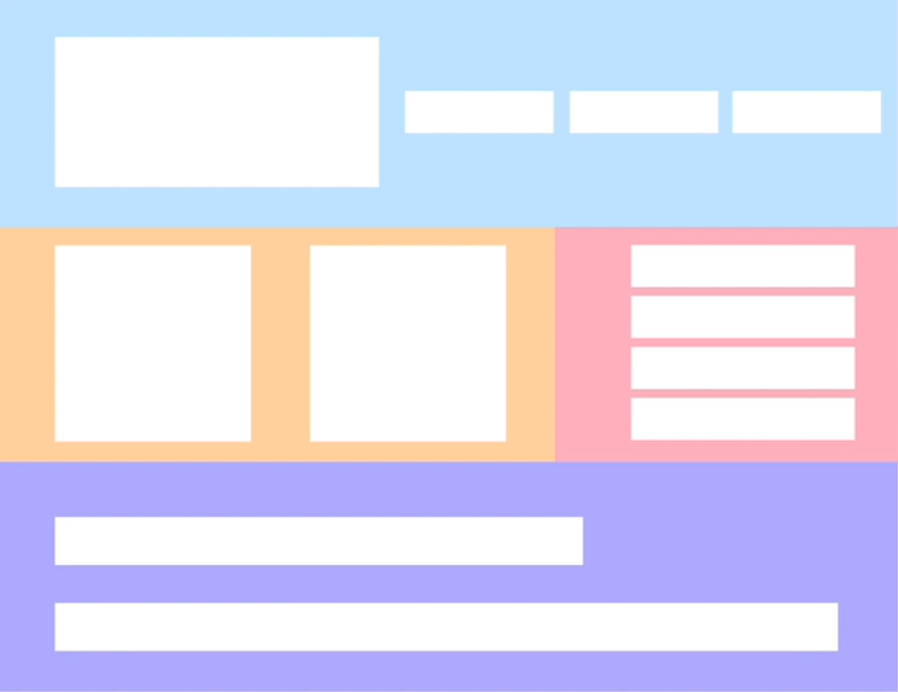 理想中的布局模型